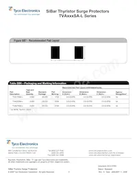 TVA200SA-L Datasheet Page 5
