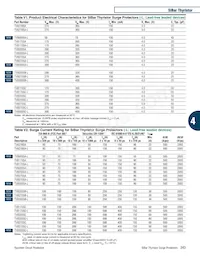 TVB006SB-L數據表 頁面 5