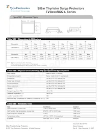 TVB220RSC-L Datasheet Page 3