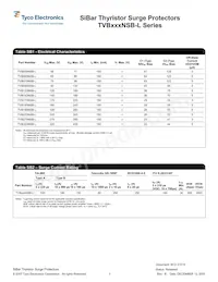 TVB320NSB-L Datasheet Page 2