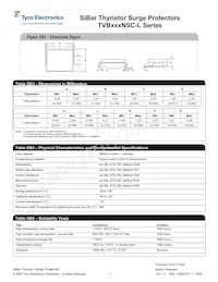 TVB320NSC-L Datasheet Page 3
