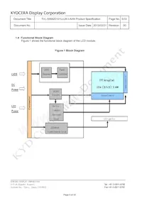 TVL-55682D101U-LW-I-AAN Datasheet Pagina 5