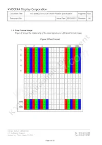 TVL-55682D101U-LW-I-AAN Datasheet Pagina 6