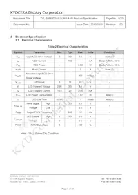 TVL-55682D101U-LW-I-AAN Datasheet Pagina 8