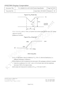 TVL-55682D101U-LW-I-AAN Datasheet Pagina 9