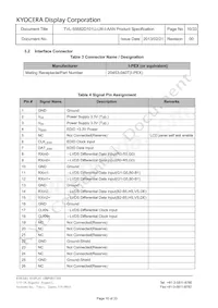 TVL-55682D101U-LW-I-AAN Datasheet Pagina 10