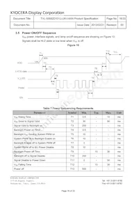 TVL-55682D101U-LW-I-AAN Datasheet Page 16