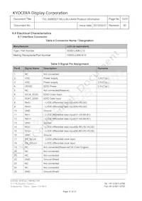 TVL-55683D116U-LW-I-AAN Datasheet Page 12