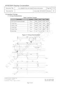 TVL-55683D116U-LW-I-AAN Datasheet Page 17