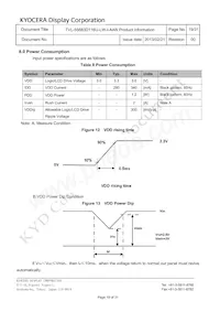 TVL-55683D116U-LW-I-AAN Datasheet Page 19