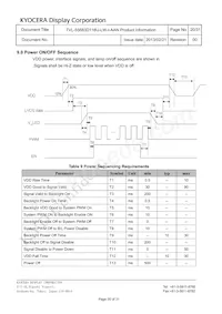 TVL-55683D116U-LW-I-AAN Datasheet Page 20