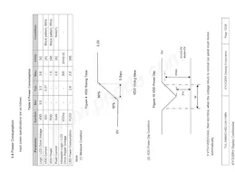 TVL-55684D140U-LW-I-ABN Datasheet Page 12