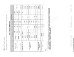 TVL-55684D140U-LW-I-ABN Datasheet Page 15