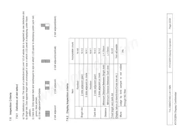 TVL-55684D140U-LW-I-ABN Datasheet Page 22