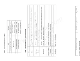 TVL-55684D140U-LW-I-ABN Datasheet Page 23