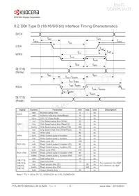 TVL-55731GD032J-LW-G-AAN數據表 頁面 12