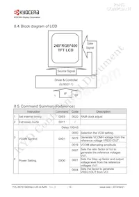 TVL-55731GD032J-LW-G-AAN Datasheet Page 15