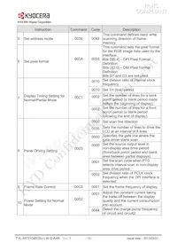 TVL-55731GD032J-LW-G-AAN Datasheet Page 16