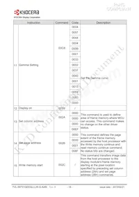 TVL-55731GD032J-LW-G-AAN Datasheet Page 17