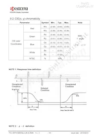 TVL-55731GD032J-LW-G-AAN Datasheet Page 19