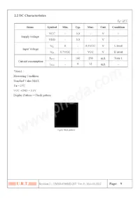 UDOO_NEO_VK-7T Datasheet Page 10