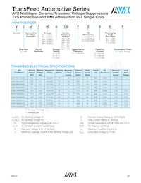 V2AF109C200Y1FDP Datasheet Page 2