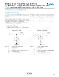 V2AF109C200Y1FDP Datasheet Page 4