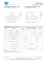 VDRH20X680BSE Datasheet Page 10