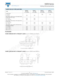 VDRS20W680BSE Datasheet Page 8