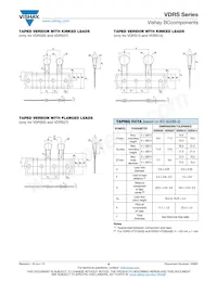 VDRS20W680BSE Datasheet Page 9