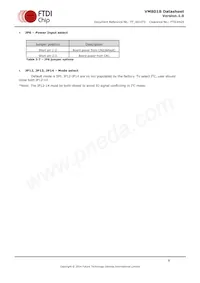 VM801B50A-PL Datenblatt Seite 8