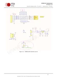 VM801B50A-PL Datasheet Page 10