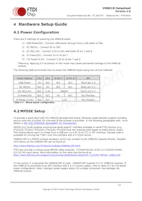 VM801B50A-PL Datasheet Pagina 12