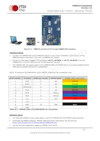 VM801B50A-PL Datenblatt Seite 13