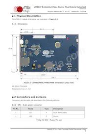 VM801P50A-PL Datasheet Page 6
