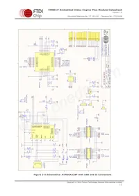 VM801P50A-PL Datasheet Pagina 12