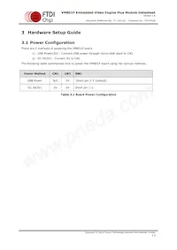 VM801P50A-PL Datasheet Pagina 14