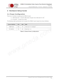 VM801P50A-PL Datenblatt Seite 14