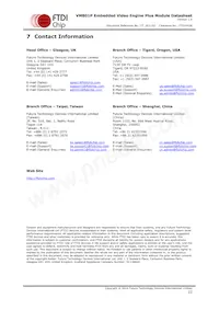 VM801P50A-PL Datasheet Pagina 23