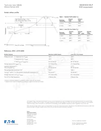 0603ESDA-MLP7 Datasheet Page 4