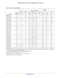 1SMA33AT3 Datasheet Page 3