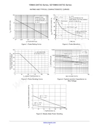 1SMA33AT3 Datasheet Page 4