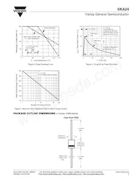 6KA24-E3/54數據表 頁面 3