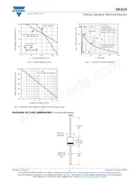 6KA24HE3/54 Datasheet Page 3