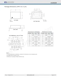 AOZ8208DI-05 Datasheet Page 5