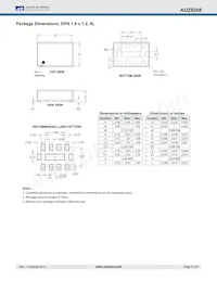 AOZ8208DI-05數據表 頁面 5