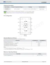 AOZ8808DI-03 Datasheet Page 2