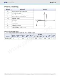 AOZ8811DI-05 Datasheet Pagina 3