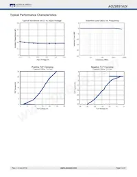 AOZ8851ADI-05 Datasheet Page 5