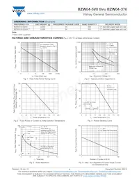 BZW04-376-E3/73 Datasheet Page 4